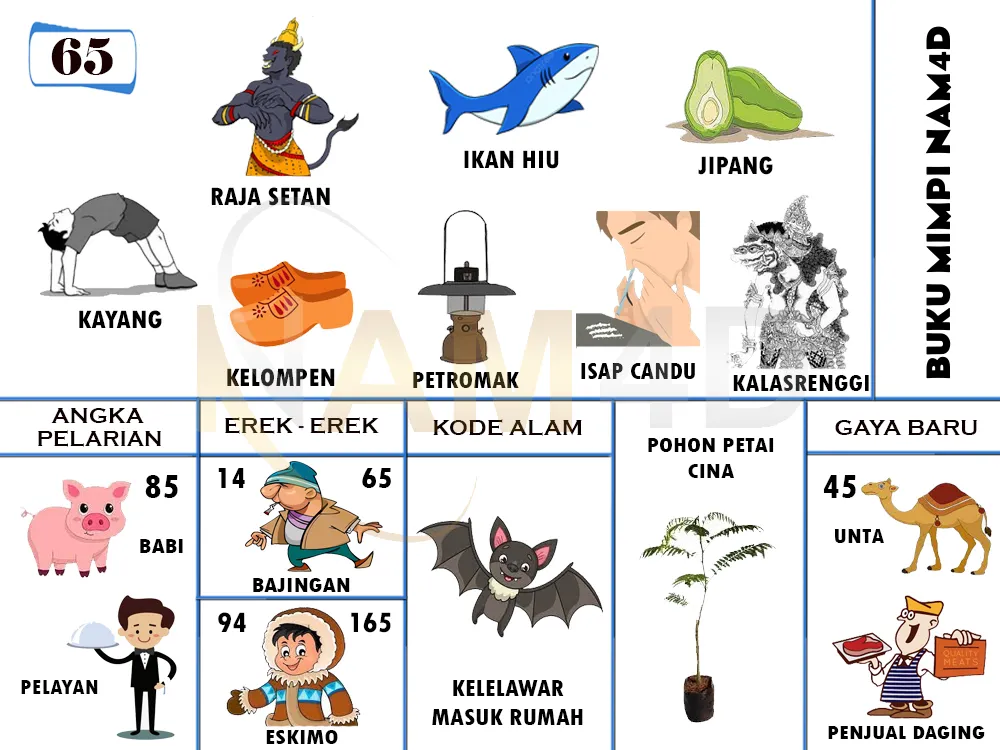 buku mimpi erek erek togel 65